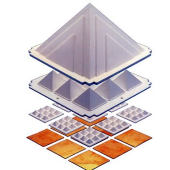 Max Pyramids ( Wide Range)